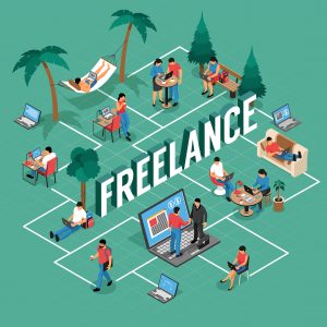 freelancers flexible working environment