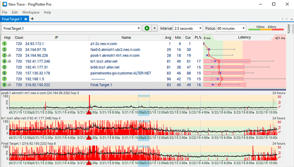 PINGPLOTTER. Мониторинг сети программа. PINGPLOTTER Pro. Пинг плоттер 5.